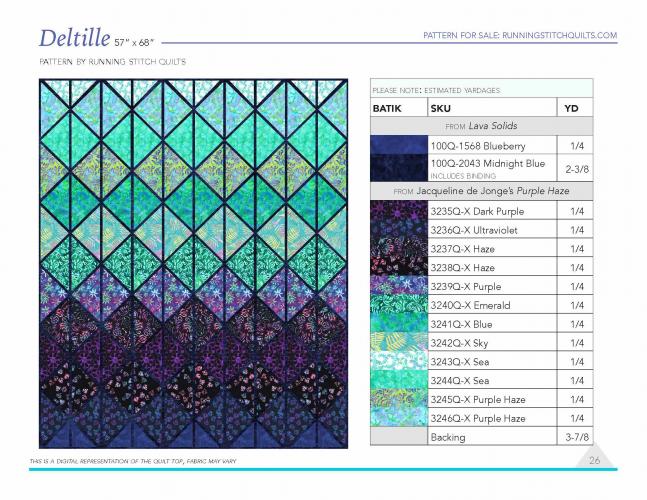 pattern