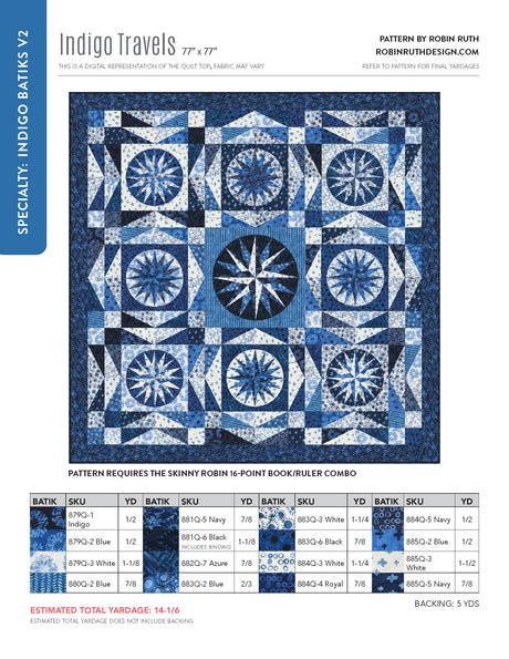 pattern