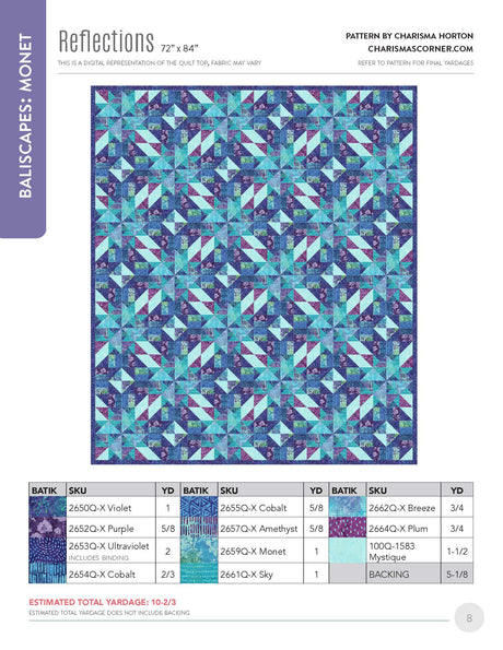 pattern