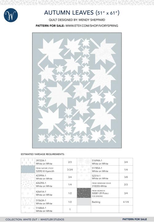 pattern