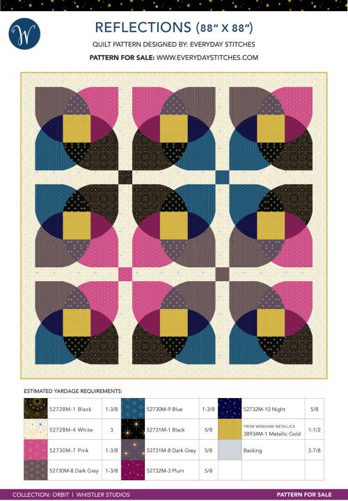 pattern