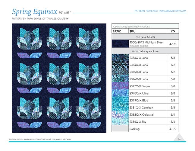 pattern