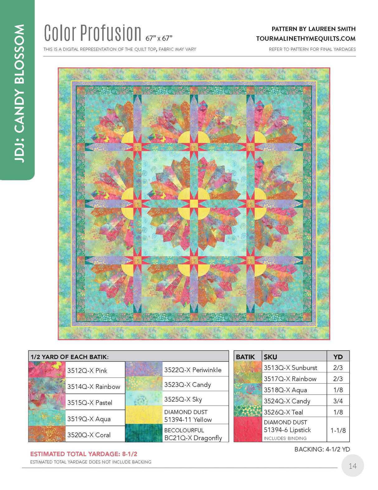 pattern