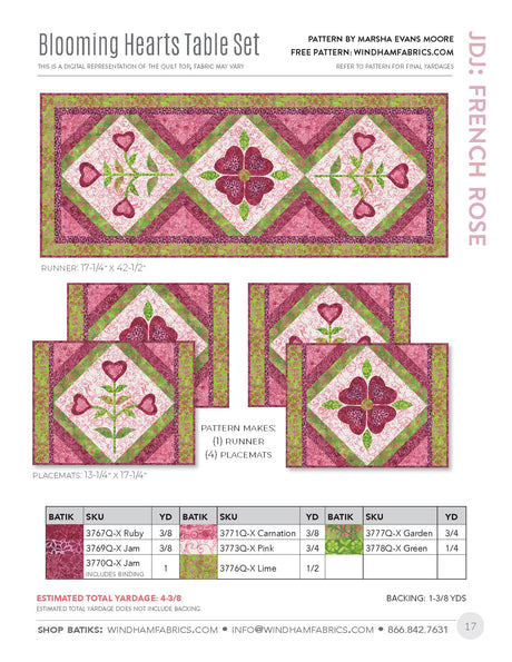 pattern