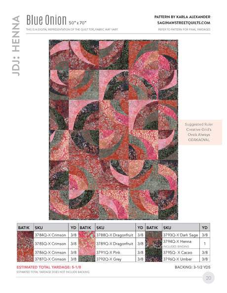 pattern