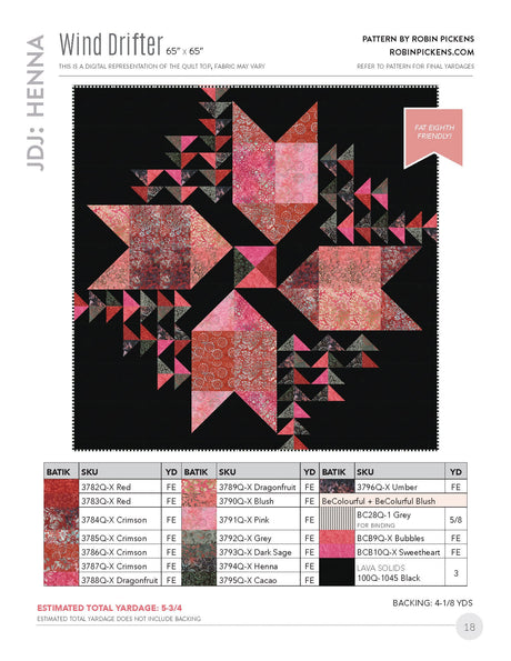 pattern