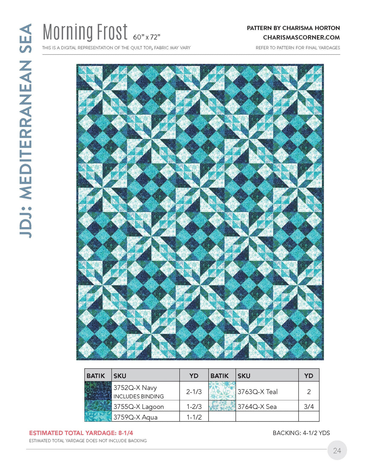 pattern