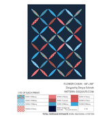 pattern