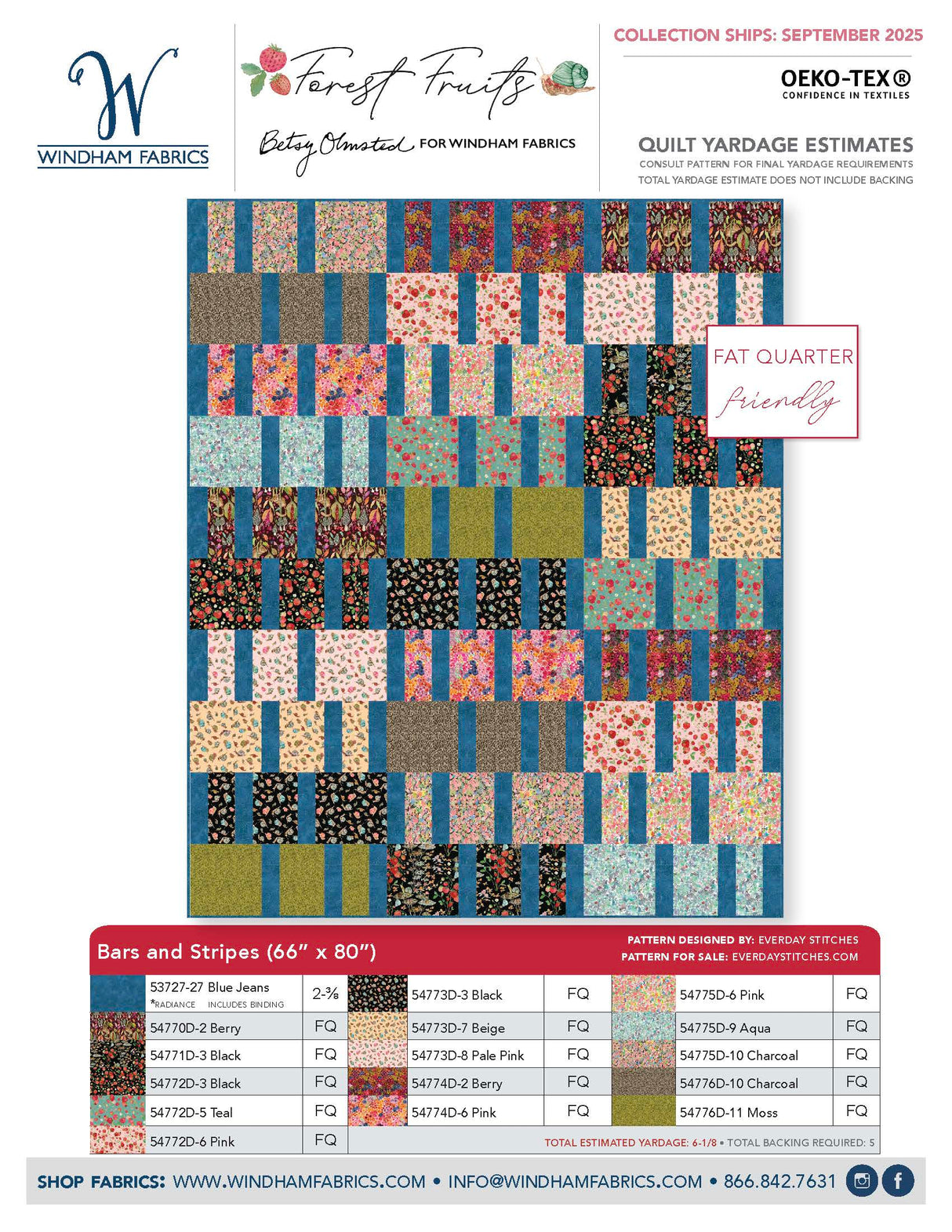 pattern