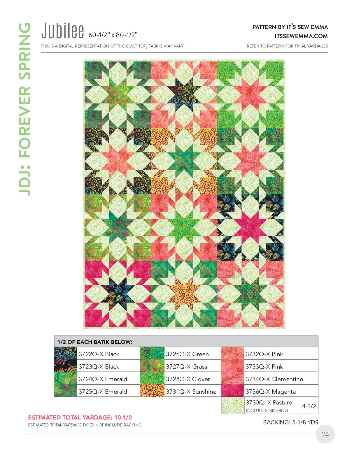 pattern