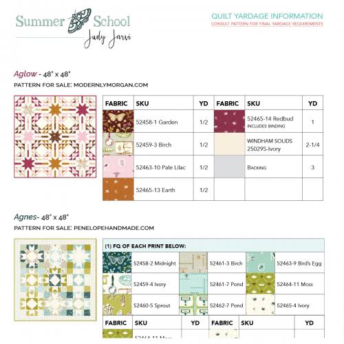 Summer School Yardage Charts by Various Designers