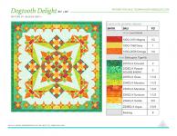 Dogtooth Delight by tourmalinethymequilts.com